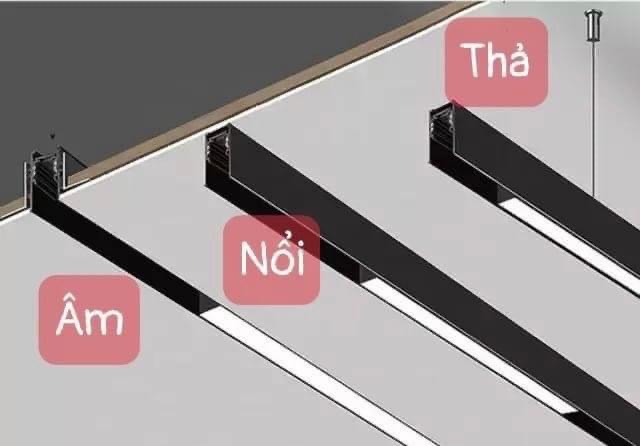 Kho Hãng đèn LED thanh - LightX